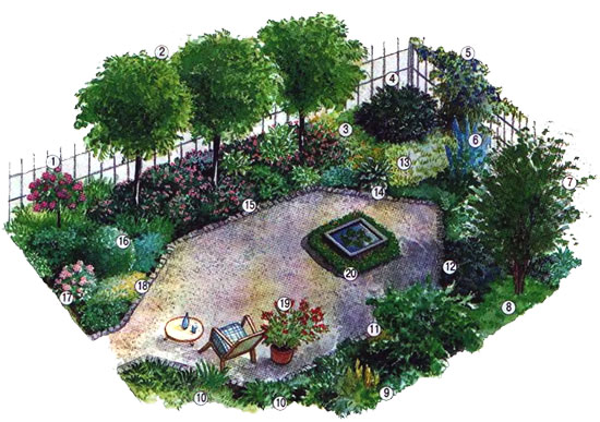 В маленьком саду газон заменен площадкой, вымощенной плиткой или засыпанной гравием.